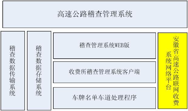 1577340172794356.jpg 稽查1.jpg